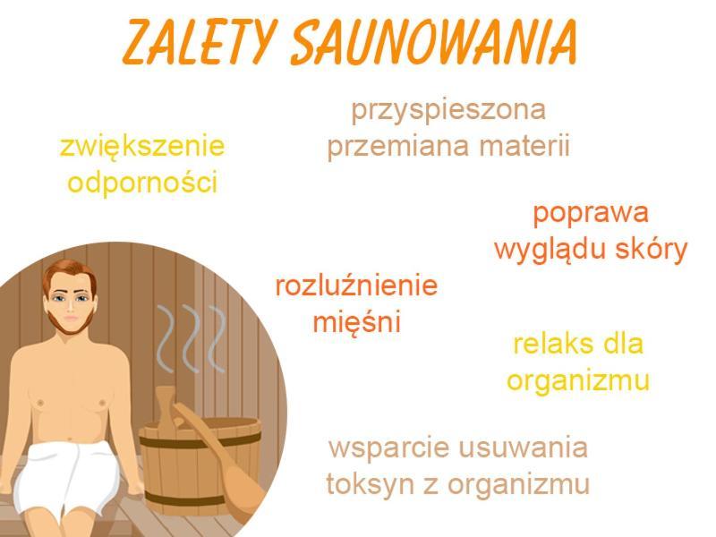 Family & Business Sauna Apartments Klonowa Nad Zalewem, Unikat Spa Кельце Экстерьер фото
